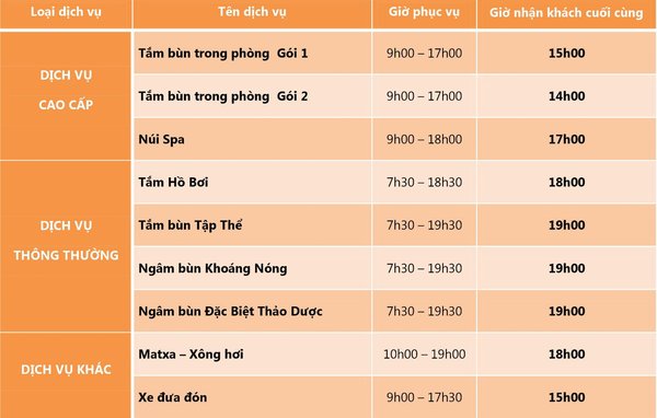Giá vé tắm bùn Tháp Bà Nha Trang